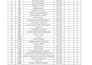 create a professional employee attendance sheet in excel